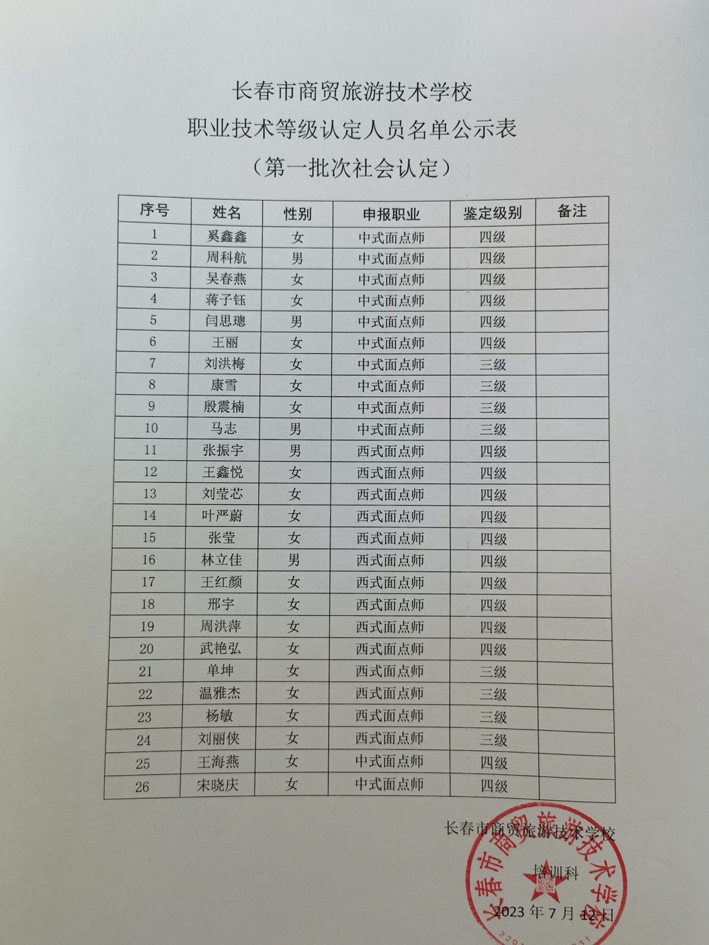20230711jnz.jpg